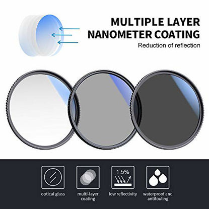 Picture of K&F Concept 58mm UV/CPL/ND Professional Lens Filter Kit (3 Pieces), UV Filter + Circular Polarizing Filter + Neutral Density Filter (ND4) + Cleaning Pen + Filter Pouch for Camera Lens