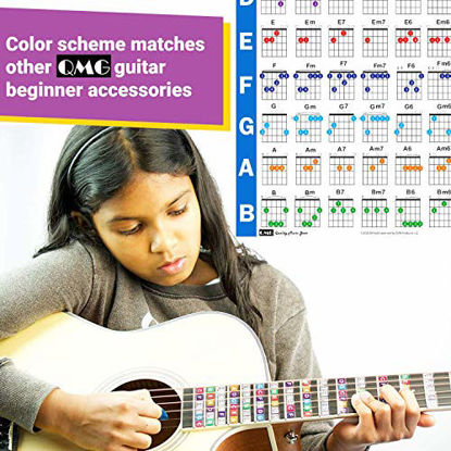 Picture of Guitar Chord Poster (24"x30"), Educational Reference Guide for Beginners, 56 Color Coded Chords, printed on non-tearing vinyl paper, Made in USA