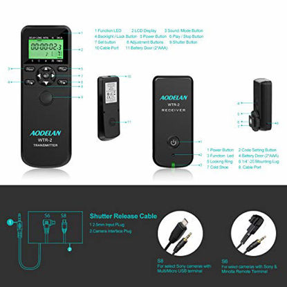 Picture of Wireless Shutter Release Timer Remote Control Intervalometer with LCD and HDR for Sony a7 III, a7 II, a7, a7R III, a9, a6000, a6300, a5100