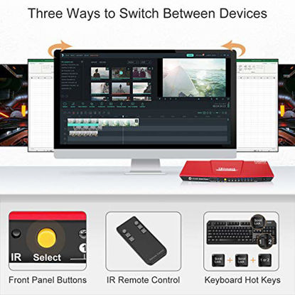 Picture of TESmart Newest HDMI KVM Switch 4 Port 4K@60Hz Ultra HD 4x1 with 2 Pcs 5ft KVM Cables Supports Keyboard & Mouse Pass Through USB 2.0 Device(Red)
