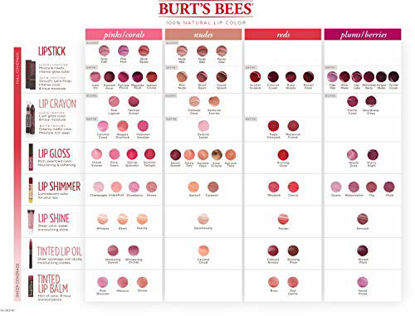 Picture of Burt's Bees 100% Natural Moisturizing Lipstick, Fuchsia Flood - 1 Tube