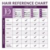 Picture of Design Essentials Oat Protein & Deep Cleansing Shampoo, 32 Ounce (Pack May Vary)