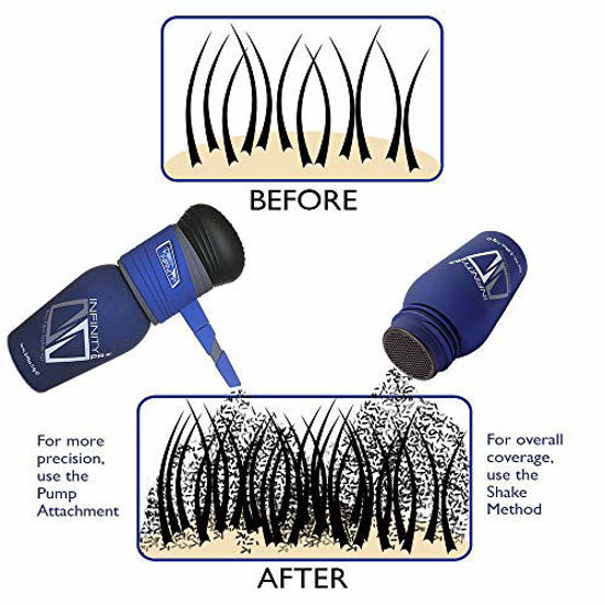 Picture of Infinity Hair Fiber - Hair Loss Concealer - Hair Thickening Fiber for Men & Women - Grey,30g
