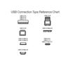 Picture of Amazon Basics USB 2.0 Printer Cable - A-Male to B-Male Cord - 10 Feet (3 Meters)