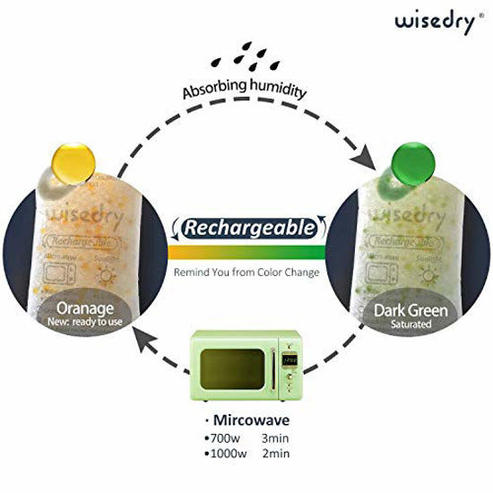 GetUSCart wisedry 50 Gram [6PACKS] Rechargeable Silica Gel Desiccant