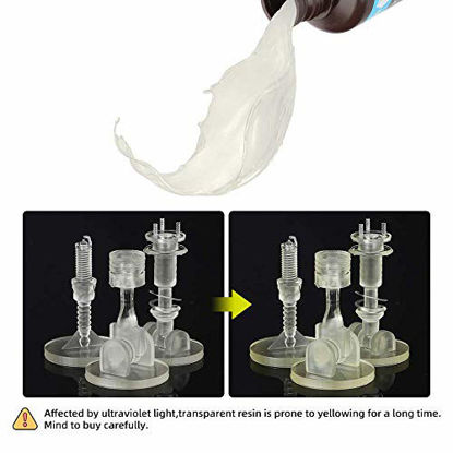 Picture of ANYCUBIC 3D Printer Resin, 405nm SLA UV-Curing Resin with High Precision and Quick Curing & Excellent Fluidity for LCD 3D Printing, 1KG Clear