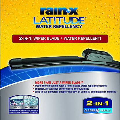 Picture of Rain-X 5079276-2 Latitude 2-IN-1 Water Repellency Wiper Blade, 19" (Pack of 1)