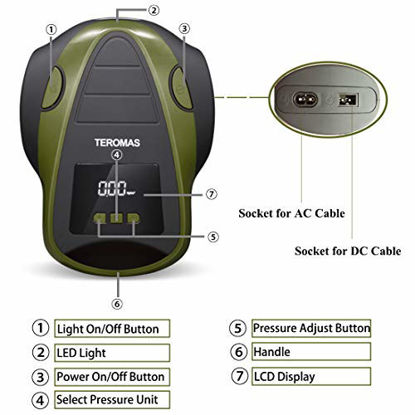 Picture of TEROMAS Tire Inflator Air Compressor, Portable DC/AC Air Pump for Car Tires 12V DC and Other Inflatables at Home 110V AC, Digital Electric Tire Pump with Pressure Gauge (Green)