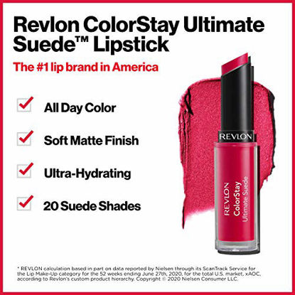 Picture of Revlon ColorStay Ultimate Suede Lipstick, Longwear Soft, Ultra-Hydrating High-Impact Lip Color, Formulated with Vitamin E, Womenswear (010), 0.09 oz