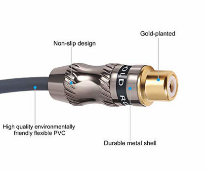 Picture of XLR to RCA Female Adapter, Devinal RCA to XLR Female Short Cable Converter, Gender Changer Audio Connector Coupler for Mixer Recorder amplifiers etc.