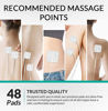 Picture of DONECO TENS Unit Pads 2X2 48 Pcs Replacement Pads Electrode Patches for Electrotherapy