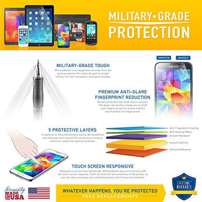 Picture of ArmorSuit MilitaryShield - Apple iPod Touch Screen Protector (6th Gen) Anti-Bubble Ultra HD - Extreme Clarity & Touch Responsive with Lifetime Replacement Warranty (6th Generation)