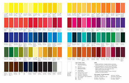 Picture of Winsor & Newton Professional Water Colour Paint, 14ml tube, Cobalt Violet