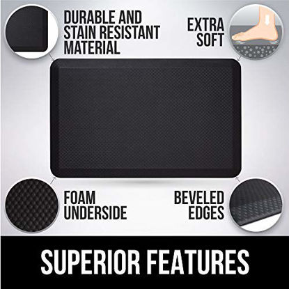 Picture of Kangaroo Original Standing Mat Kitchen Rug, Anti Fatigue Comfort Flooring, Phthalate Free, Commercial Grade Pads, Ergonomic Floor Pad for Office Stand Up Desk, 20x32, Navy