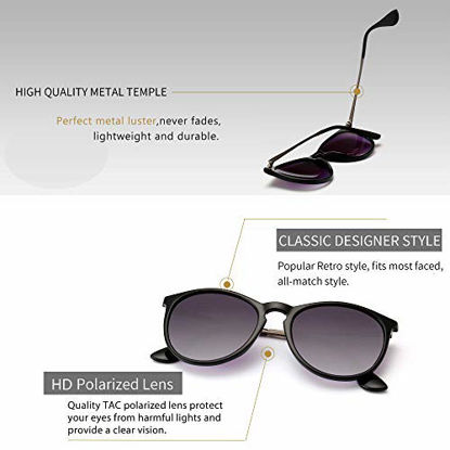 Picture of SUNGAIT Vintage Round Sunglasses for Women Men Girl Classic Retro Designer Style (Polarized Grey Gradient Lens/Black Frame(Matte Finish)) 1567 PGHKSH