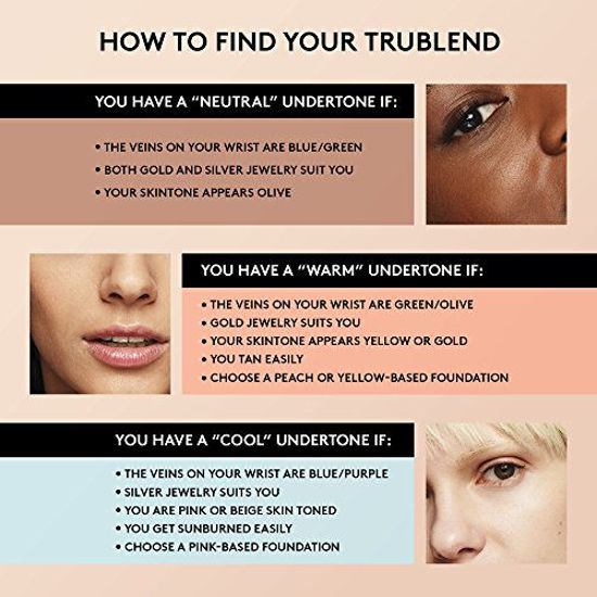 GetUSCart COVERGIRL TruBlend Undercover Concealer Honey 0.33 Fl Oz