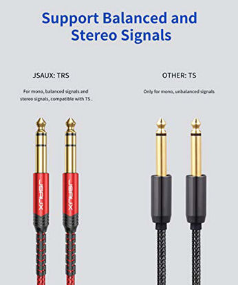 Picture of 1/4 Inch Cable Guitar Cable 10FT, JSAUX 6.35mm (1/4) TRS to 6.35mm (1/4) TRS Stereo Audio Cable Male to Male Straight-to-Straight for Electric Guitar, bass Guitar, Electric Mandolin-Red