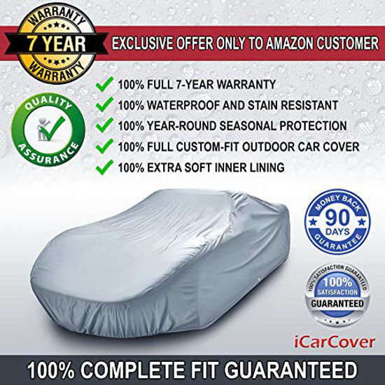 Icarcover discount