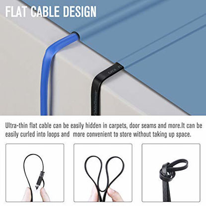 Picture of Cat 6 Ethernet Cable 50 ft (at a Cat5e Price but Higher Bandwidth) Cat6 Internet Network Cable - Flat Ethernet Patch Cable Short - Black Computer LAN Cable + Free Cable Clips and Straps
