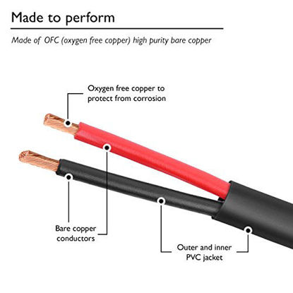 Picture of 16 AWG CL3 OFC Outdoor Speaker Wire, GearIT Pro Series 16 Gauge (250 Feet / 76.2 Meters/Black) Oxygen Free Copper UL CL3 Rated for Outdoor Direct Burial and in-Wall Installation Speaker Cable