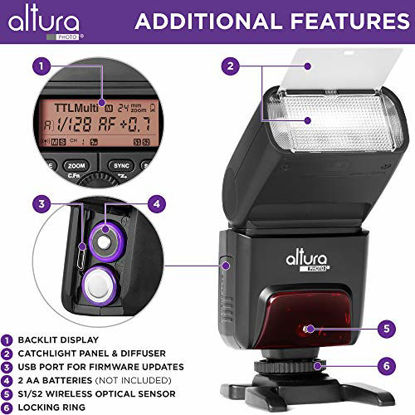 Picture of Altura Photo AP-305N Camera Flash Light with Manual Trigger for Nikon D3500 D3400 D3300 D5600 D5500 D5300 D850 D780 D750 D7500 D7200 Z6 Z7 Z50-2.4GHz I-TTL Speedlight for Mirrorless and DSLR Camera
