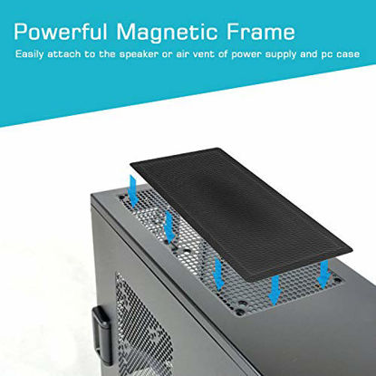 Picture of 360mm 120mm x 2 PC Fan Dust Mesh Filter 4.72inch PVC Computer PC Case Dust Proof Filter Cover Magnetic Black 2-Pack