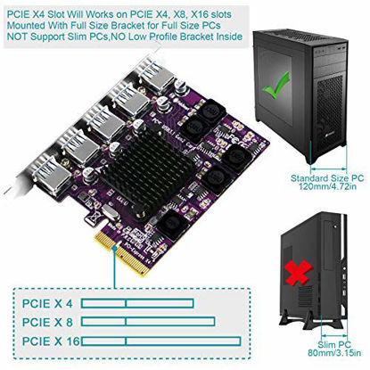 Picture of FebSmart 5X 10Gbps USB-A Ports PCIE USB 3.2 Gen 2 Expansion Card for Windows 7.8,8.1,10,Server; MAC OS 10.9.x, 10.10.x, 10.12.x, 10.13.x, 10.14.x, 10.15.x-Build in Self-Powered Technology (FS-A5-Pro)