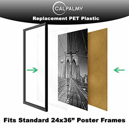 Picture of (3 Pack) PET Sheet Panels - 24" x 36" x 0.03" Plexiglass-Quality Lightweight and Shatterproof Glass Alternative Perfect for DIY Sneeze Guards, Face Shields, Railing Guards, and Pet Barriers