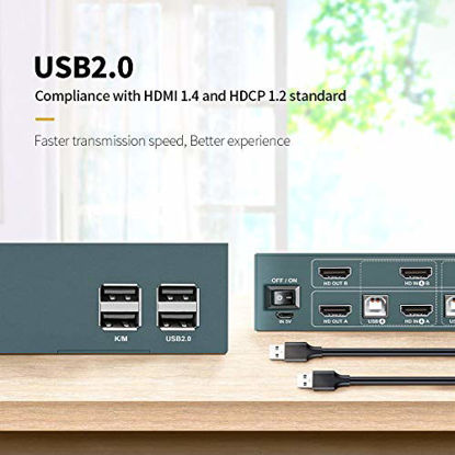 Picture of HDMI KVM Switch Dual Monitor Extended Display 4 Port, 2 USB 2.0 Hub, UHD 4K@30Hz YUV4:4:4 Downward Compatible, Hotkey Switch, with All Needed Cables, No Adapter Required