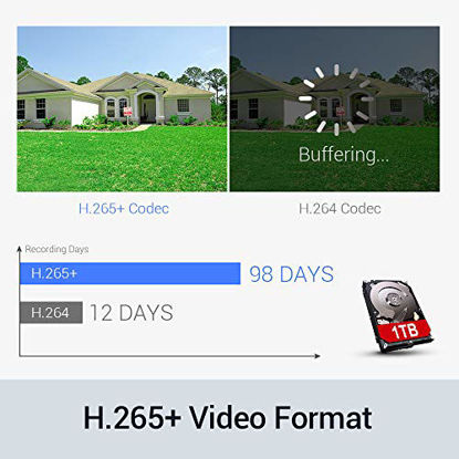 Picture of ANNKE Super HD 5MP Lite H.265+ 16-Channel DVR 5-in-1 Security Video Recorder with 2TB Hard Drive, Supports 24 IP Cameras for Home Business Surveillance, Remote Viewing, Motion Detection