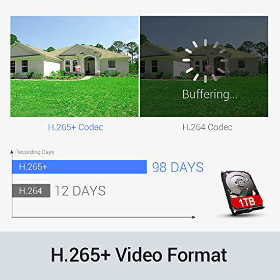 Picture of ANNKE Super HD 5MP Lite H.265+ 16-Channel DVR 5-in-1 Security Video Recorder with 2TB Hard Drive, Supports 24 IP Cameras for Home Business Surveillance, Remote Viewing, Motion Detection