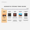 Picture of D'Addario EJ10 Bronze Acoustic Guitar Strings, Extra Light, 10-47