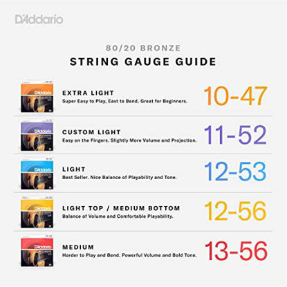 Picture of D'Addario EJ13-3D 80/20 Bronze Acoustic Guitar Strings, 11-52, 3 Sets, Custom Light