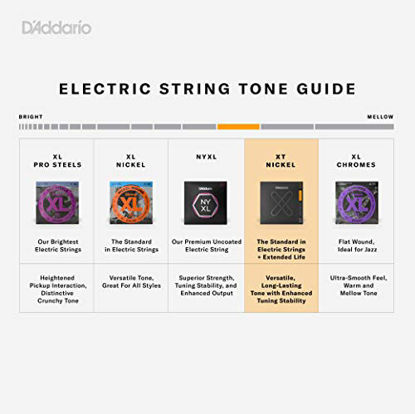 Picture of D'Addario XT Nickel Plated Steel Electric Guitar Strings, Regular Light (10-46)