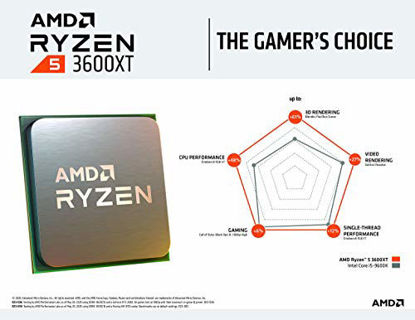 Picture of AMD Ryzen 5 3600XT 6-core, 12-threads unlocked desktop processor with Wraith Spire cooler