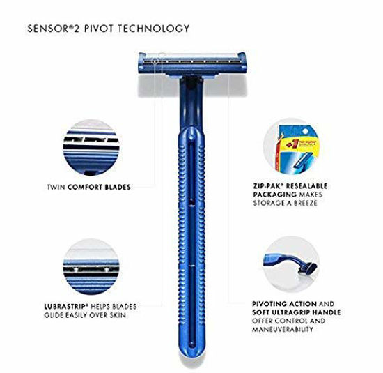 GetUSCart Men's Gillette Sensor PLUS2 Disposable Razor with Powder