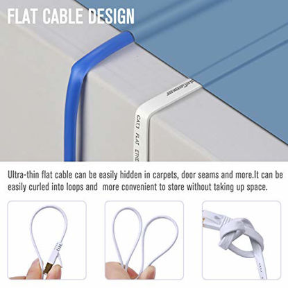 Picture of Cat 7 Shielded Ethernet Patch Cable 50 ft White (Highest Speed Cable) Cat7 Flat Internet Network Cable with Snagless RJ45 Connector for Modem, Router, LAN, Computer + Free Cable Clips and Straps