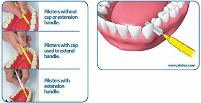 Picture of Piksters Interdental Brushes (10 Pack, Size 00 (Pink))