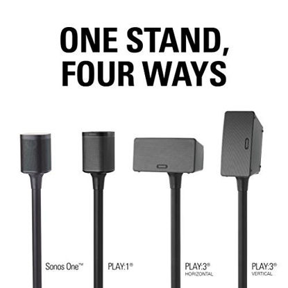 Picture of Sanus Wireless Sonos Speaker Stand for Sonos One, Play:1, Play:3 - Audio-Enhancing Design with Built-in Cable Management - Pair (Black) - WSS22-B1