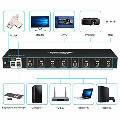 Picture of TESmart KVM Switch 8 Port HDMI | 4K 30Hz Ultra HD | Enterprise Grade | RS232 | LAN Port | IP Control | Auto Scan | Rackmount [Control Eight PCs, Laptops, Servers w/One Video Monitor, Keyboard, Mouse]