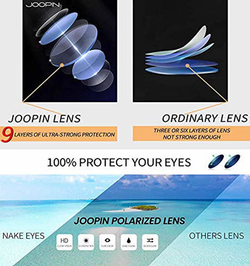 Picture of Joopin Oversized Polarized Sunglasses for Women, Ladies Vintage Thick Big Frame Sun Glasses Shades for Women (White)