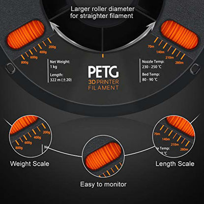Picture of OVERTURE PETG Filament 1.75mm with 3D Build Surface 200 x 200 mm 3D Printer Consumables, 1kg Spool (2.2lbs), Dimensional Accuracy +/- 0.05 mm, Fit Most FDM Printer (Orange)