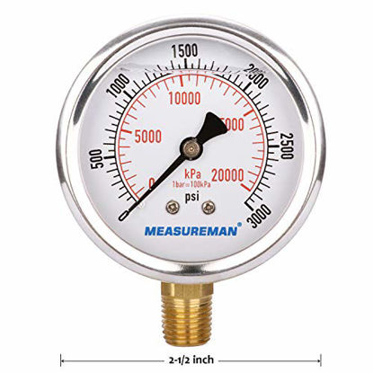 Picture of MEASUREMAN 2-1/2" dial, 1/4"NPT Lower, Glycerin Filled, Stainless Steel case, Brass Inside, 0-3000psi/kpa
