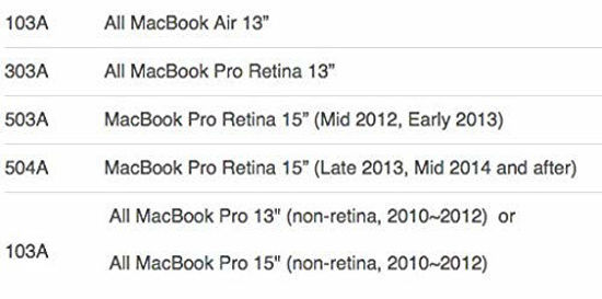 Picture of BASEQI FBA_iSDA504ASV Aluminum microSD Adapter Works with MacBook Pro 15" Retina (Late 2013 - Mid. 2015)
