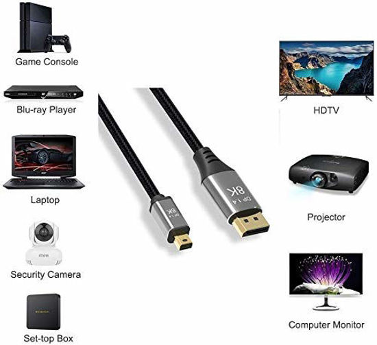 Hdmi Switch In Out Cable Matters Active 8K Mini DisplayPort