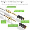 Picture of GearIT 12AWG Premium Heavy Duty Braided Speaker Wire Cable (10 Feet) Dual Gold Plated Banana Plug Tips - in-Wall CL2 - Oxygen-Free Copper (OFC) White