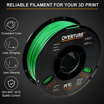 Picture of OVERTURE PETG Filament 1.75mm with 3D Build Surface 200 x 200 mm 3D Printer Consumables, 1kg Spool (2.2lbs), Dimensional Accuracy +/- 0.05 mm, Fit Most FDM Printer (Green + Red)