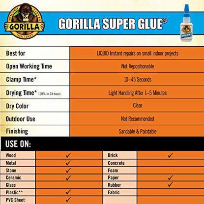 Picture of Gorilla Super Glue, Two 3 Gram Tubes, Clear, (Pack of 12)