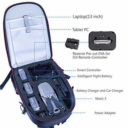 Picture of Smatree Backpack Compatible with DJI Mavic 2 Pro/Mavic 2 Zoom/GoPro Hero 2018/ Hero 9/8/7/6/5/4/3 Plus/3,Fit for DJI Smart Controller