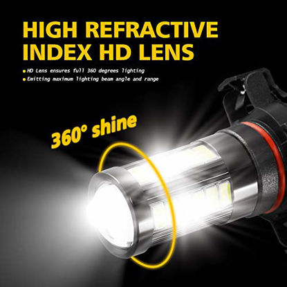 Picture of AUXLIGHT 5202 5201 12085 9009 H16 (European) LED Fog Light Bulbs 6000K Xenon White, Super Bright 2800 Lumens 33-SMD Chips LED Daytime Running Lights DRL Bulbs Replacement for Cars, Trucks (Pack of 2)